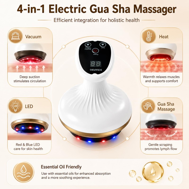 Cellulite Massager 4-in-1 with Vacuum & Gua Sha - 9