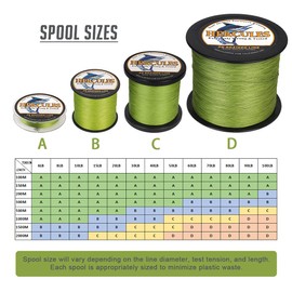 Hercules Super Strong 500M 547 Yards Braided Fishing Line 8 LB Test for Saltwater Freshwater PE Braid Fish Lines 4 Strands - Army Green, 8LB (3.6KG), 0.10MM