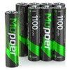 Mupoer Rechargeable AAA 8 Pack, Ni-MH 1100mAh High Capacity, Long-Lasting