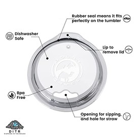 1 Pack Lid for 20 oz. Polar Camel Tumblers and 20 oz. Pilsners | 20 oz tumbler replacement lid | Comes With Hole for Straw and Rubber Seal. (1-Pack)