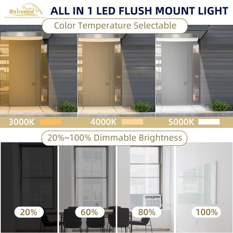 2 Pack 13 Inch Round LED Flush Mount Ceiling Light
