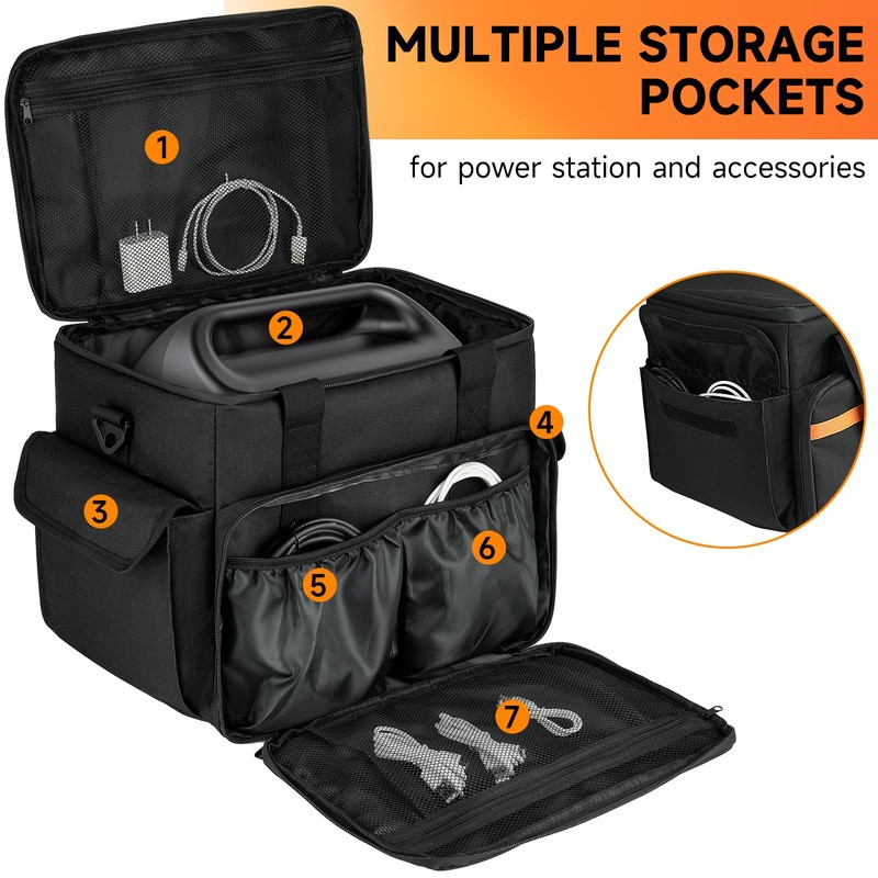 LEFOR·Z Carrying Case Compatible with Jackery Explorer 1000/ECOFLOW River Max/Bluetti