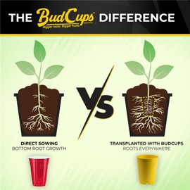 BudTrainer BudCups for Optimal Gardening | 4pk | 16oz Nursery Pots | Removable Bottom Plate for Easy & Shock-Free Transplant | Triple Drainage for Water Control to Prevent Root Rot | Durable, Reusable