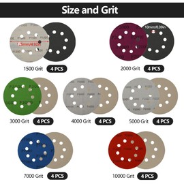 28 Stück Schleifscheiben 125mm Klett, Trockene Nassschleifpapier, Körnung 1500/2000/3000/4000/5000/7000/10000 Schleifpapier Set, Rund Sandpapier, 8 Loch Schleifscheiben für Holz Metall Farbe