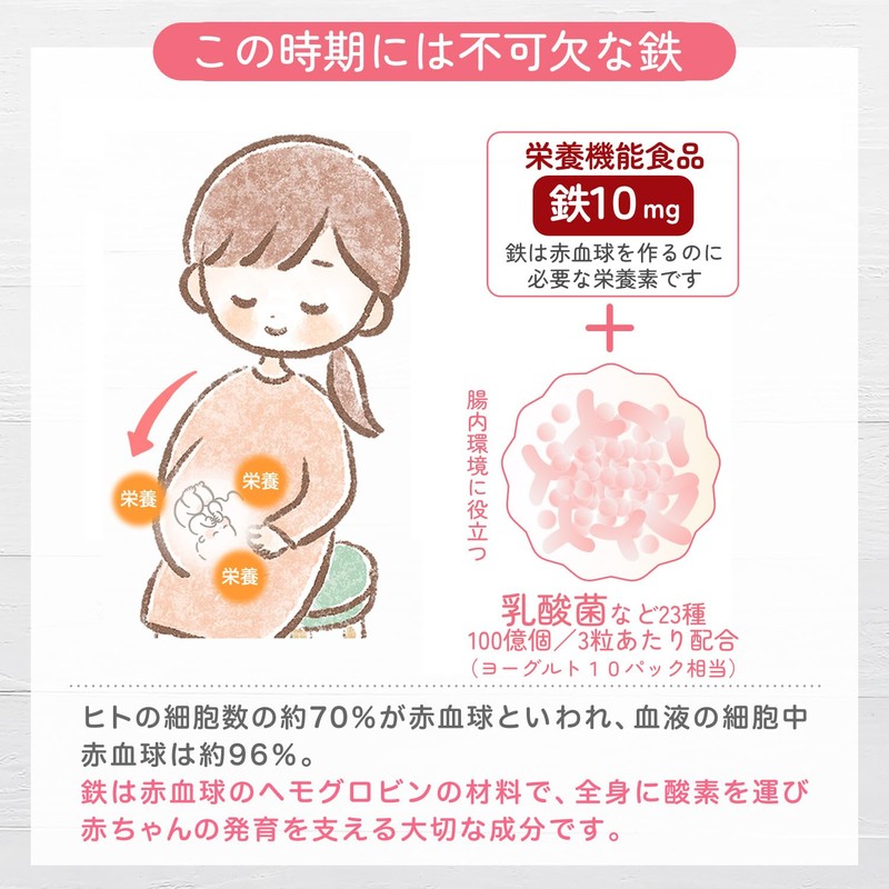 HARELU 葉酸 サプリ 60日分 ママビタミン 妊婦 授乳 鉄 鉄分不足 モノグルタミン酸型