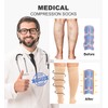 3 Pairs of Medical Compression Stockings for Men and Women,