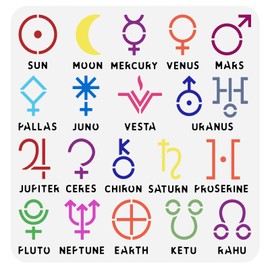 FINGERINSPIRE Planet Symbols Stencil for Painting 11.8x11.8 inch Large Sun Moon Symbols Words Drawing Template Mercury Venus Mars Symbol Painting Stencil Fantasy Theme Template for Wall Floor Decor