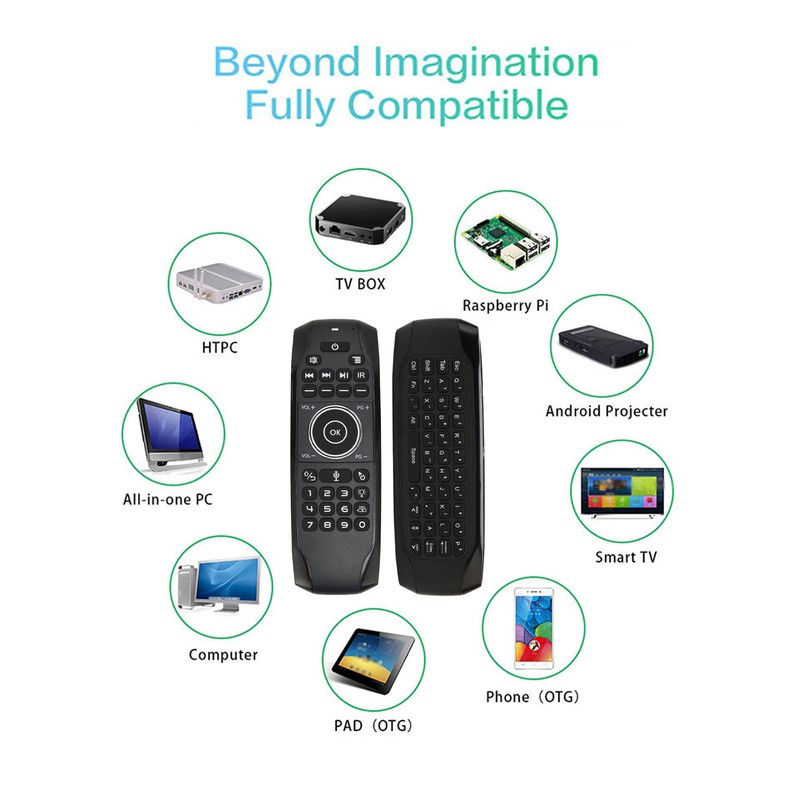 Voice Remote Control Replacement Backlight Double Sided 2.4G Wireless Remote