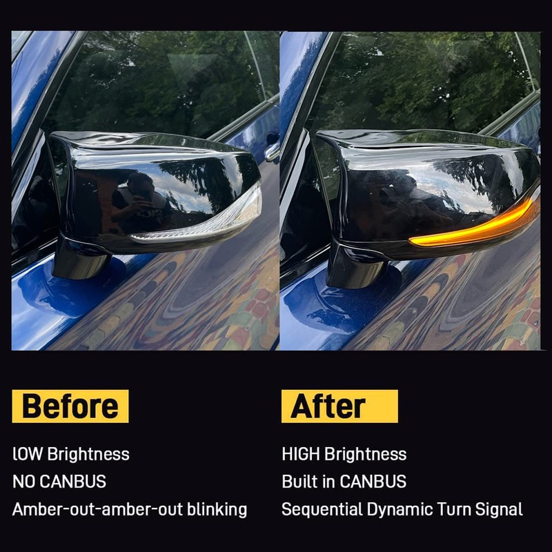Car Sequential Turn Signal Light Dynamic LED Side Mirror Marker