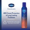 Vaseline Men Active Dry 48h 250ml (Pack of 3)