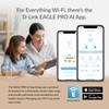 D-Link Australia E15 Eagle PRO AI AX1500 Mesh Wi-Fi Range