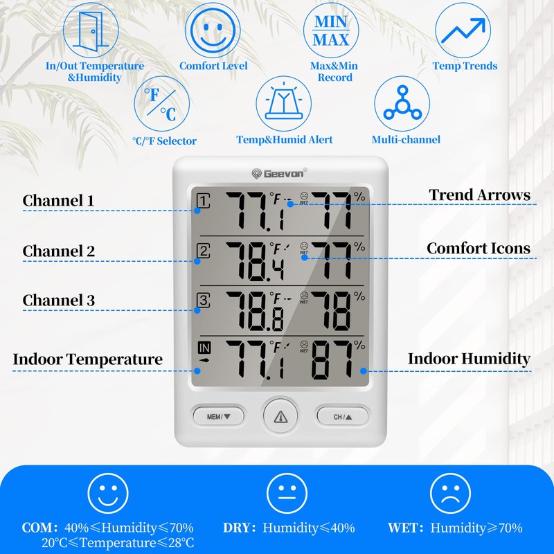 Geevon Indoor Outdoor Thermometer Wireless with 3 Remote Sensors, Digital