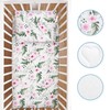 5 Piece Baby Bedding Duvet Pillow with Covers & Jersey