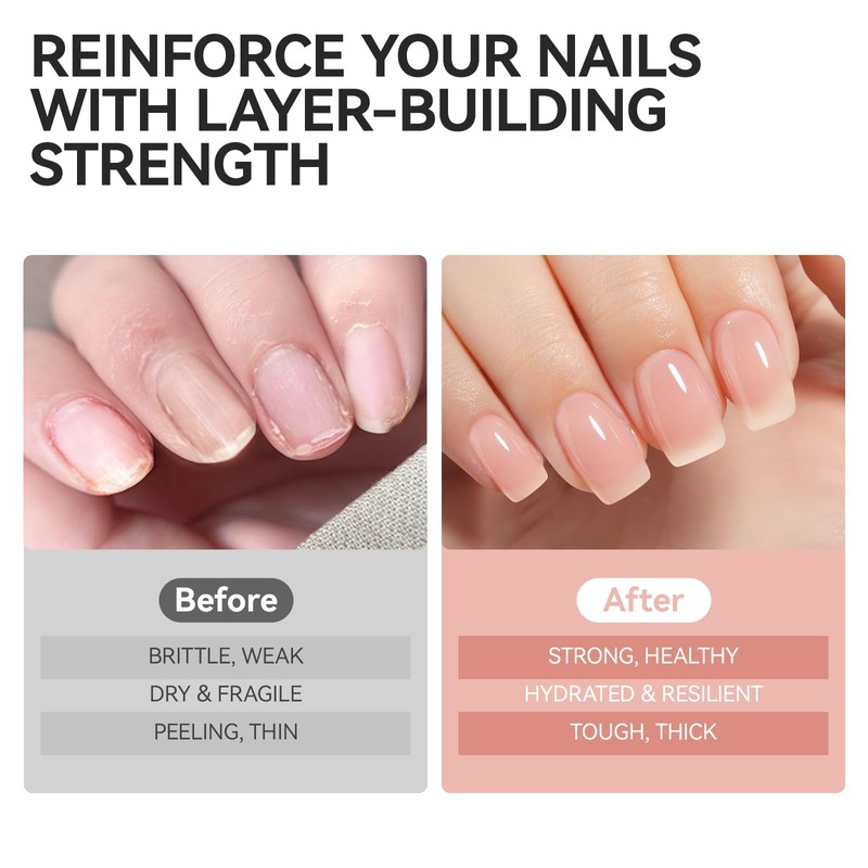 Gelike ec Nail Hardener Growth Nail Groove Filler: Repair for
