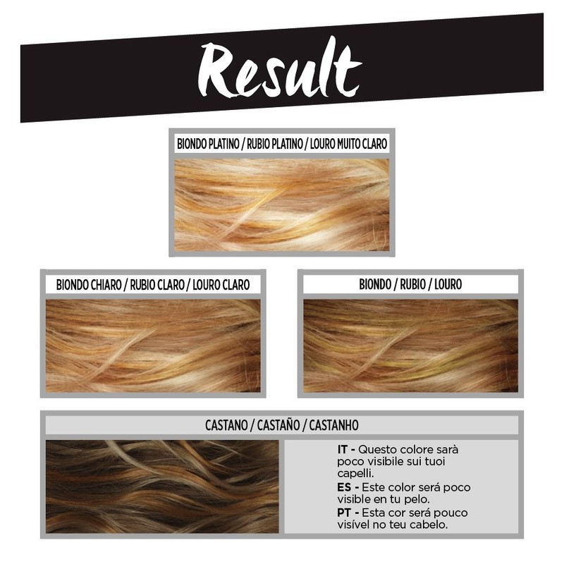 L'Oreal Paris Colorista Hair Make Up Yellow