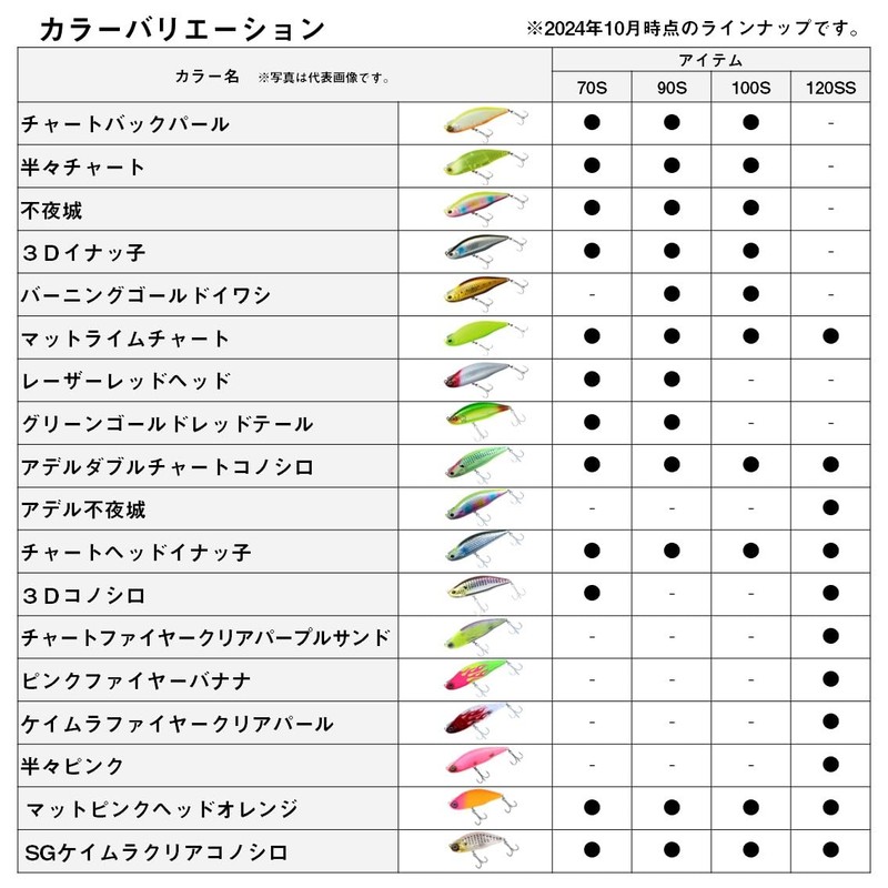 DAIWA Moissanite Lazy Fashad 120SS Chivas Lure Adele Double Chart