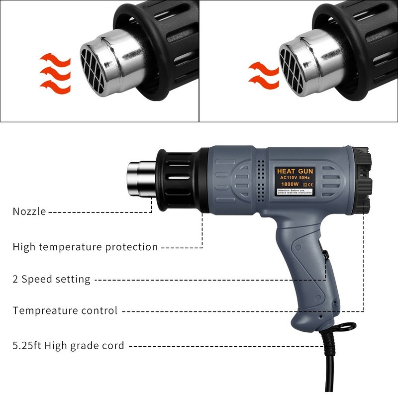 SEEKONE Industrial Heat Gun 1800W 122℉-1202℉(50℃-650℃) Variable Temperature Control with