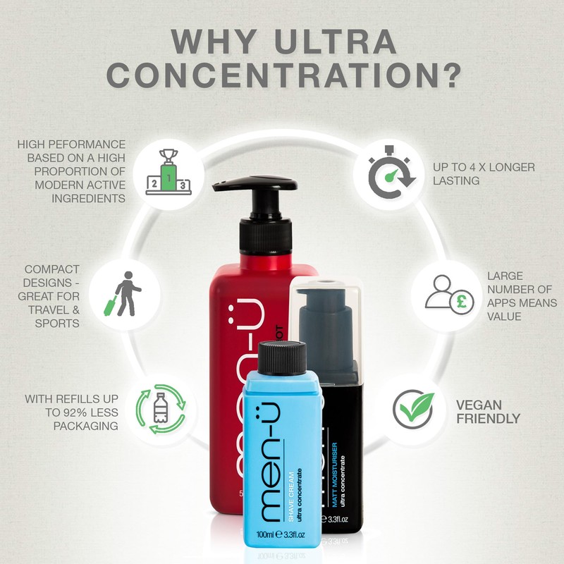 men-ü Healthy Face Wash Refill Starter Kit, Up to 530