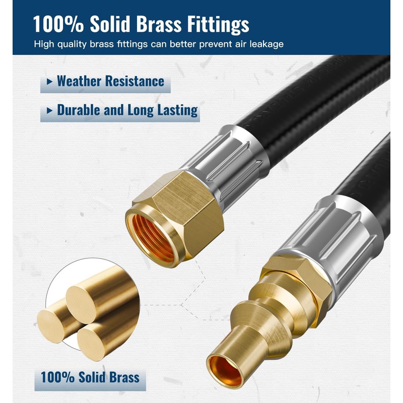 CALPOSE 15FT RV Quick Connect Propane Hose