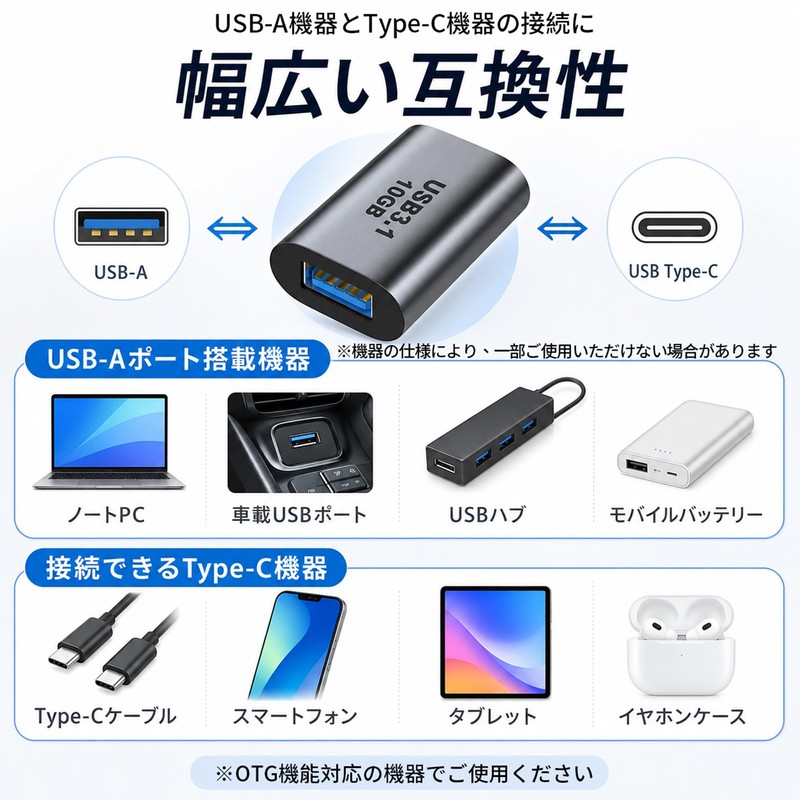 USB C to USB A Converter Adapter (Set of 1),
