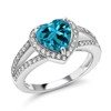 Gem Stone King 925 Sterling Silver London Blue Topaz and