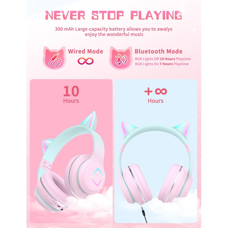 Bluetooth Kids Headphones,Cat Ear LED Light Up Kids Wireless Headphones,Bluetooth