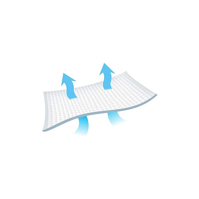 Unique Wellness® Absorbent Under Pads, 8 Count – Made with