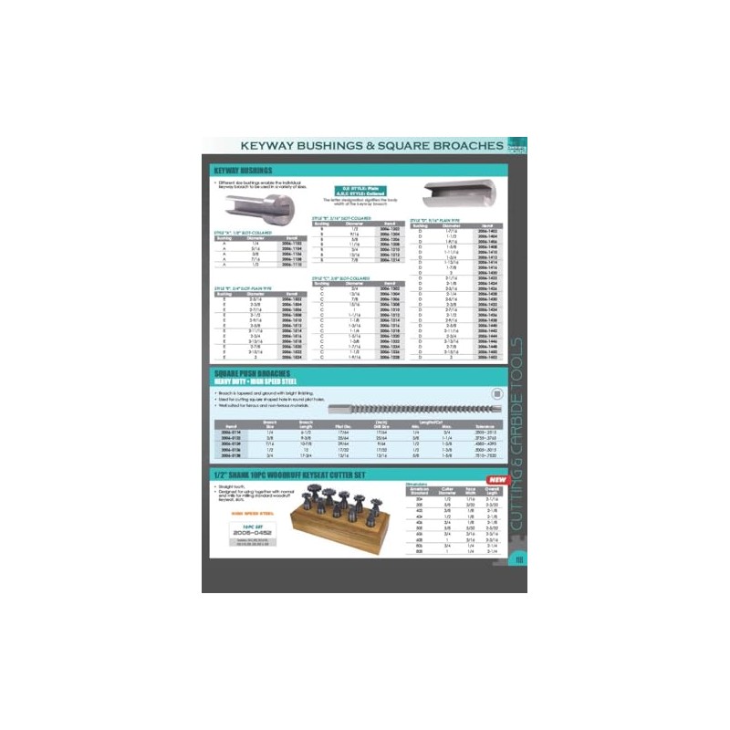 HHIP 2006-1566 Shim, C 3/16"