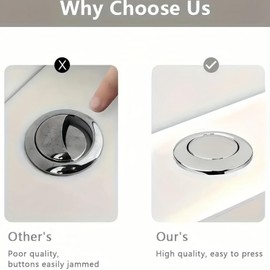 2PCS Toilet Flush Button,Round Head Toilet Cistern Push Button,38mm Single Flush Toilet Push Buttons,Flush Valve Replacement,Toilet Flush Replacement Kit,Replacement Accessories for Bathroom(Silver)