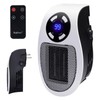 Brightown Wall Plug In Heater 450W, Portable Outlet Heater with