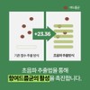 캐비지 여드름기능성 바하 약산성 폼클렌징, 120ml, 1개 Cabbage Acne Functional