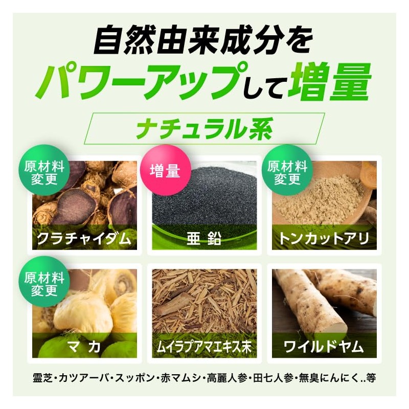 リザベリン Rezavelin シトルリン アルギニン 亜鉛 マカ クラチャダム トンカットアリ HMB 国産