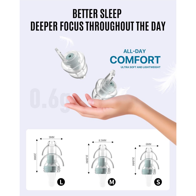 Ear Plugs for Sleep, Comfortable Reusable Noise Cancelling Earplugs, Hearing