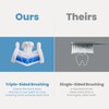 Triple Bristle Duo 3-sided Sonic Electric Toothbrush 2 Brushes &