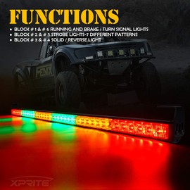 Xprite 36" Offroad Rear Chase LED Strobe Light Bar, All in One w/Turn Signal Brake Reverse Lightbar for Can-Am, ATV, UTV, Yamaha, Side by Side and Off Road Vehicles