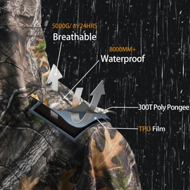 LOOGU Camo Rain Suit - Rain Gear for Men Waterproof Lightweight Raincoat Breathable Men's Rain Jackets Hood, Mw, S