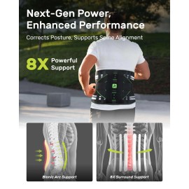 Consumer Rakiie Back Brace for Women, Integrated Lumbar Support for Men & Women, Breat...