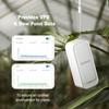 INKBIRD Thermometer Hygrometer ITH-11-B, Bluetooth 5.0 Temperature and Humidity Monitor,