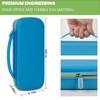 Stethoscope Case Compatible with 3M Littmann Classic III Monitoring/Lightweight II