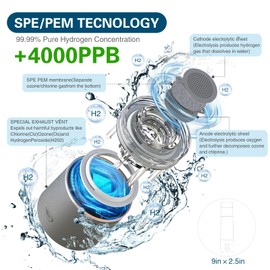 Hydrogen Water Bottle Generator 2025, PEM/SPE Electrolysis Hydrogen Water Technology, 4000PPB 5000PPB, Hydrogen Water Electrolyzer, Hydrogen Generator, Men's & Women's Gifts