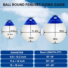 VEITHI 2 Pack 15 x 18 in White Mooring Buoy Boat Buoy Balls Anchor Buoy Float Round Boat Fenders,Vinyl Inflatable Anchor Ball for Boat with Pump,Large Dock Bumpers for Lake/Anchoring/Marker