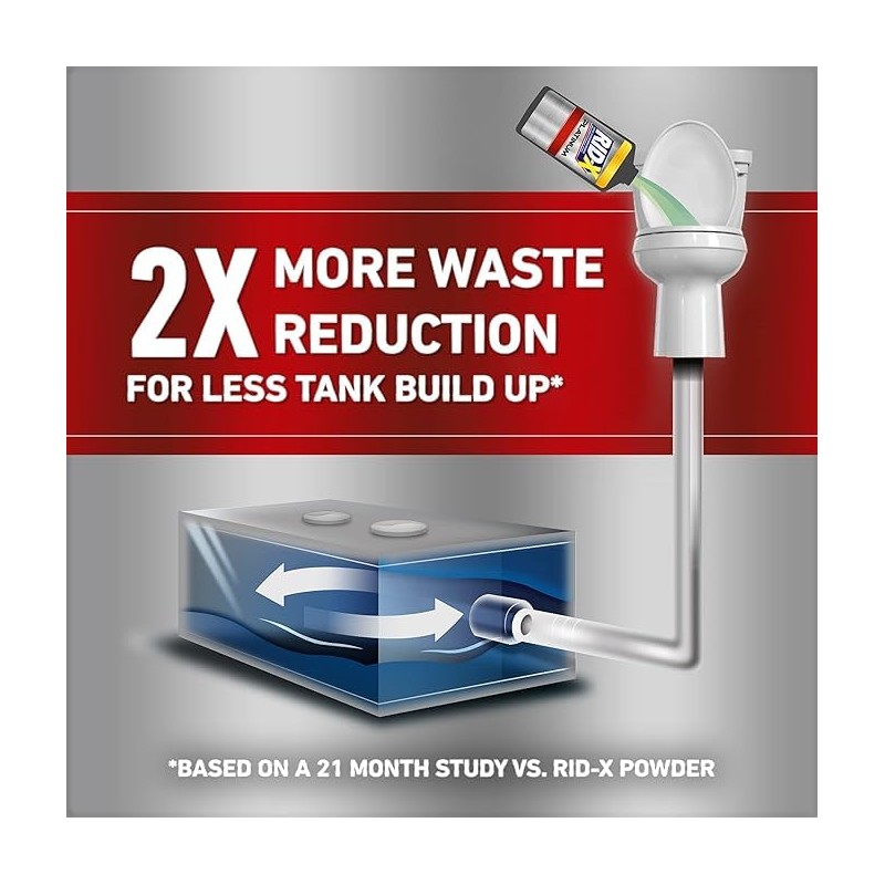 Rid-X® Professional Platinum Septic System Maintenance - Liquid 24 oz.