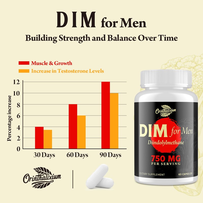 Orinthalixium DIM for Men 750MG – Hormone Balance, Estrogen Support