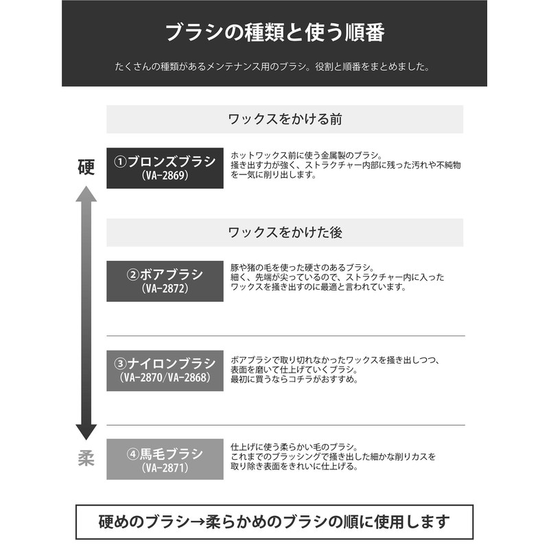 VAXPOT VA-2869 Bronze Brush, Brass Brush, Snowboard, Skiing, Tune Up