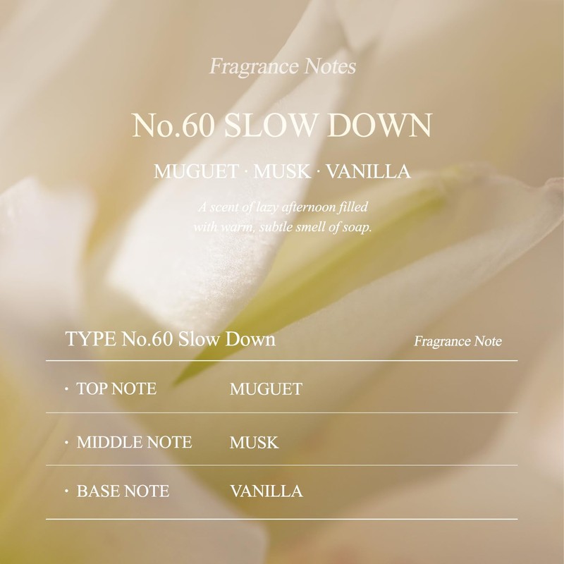 Type No. 60 Slow Down Perfume Hand Cream, 1.4 fl