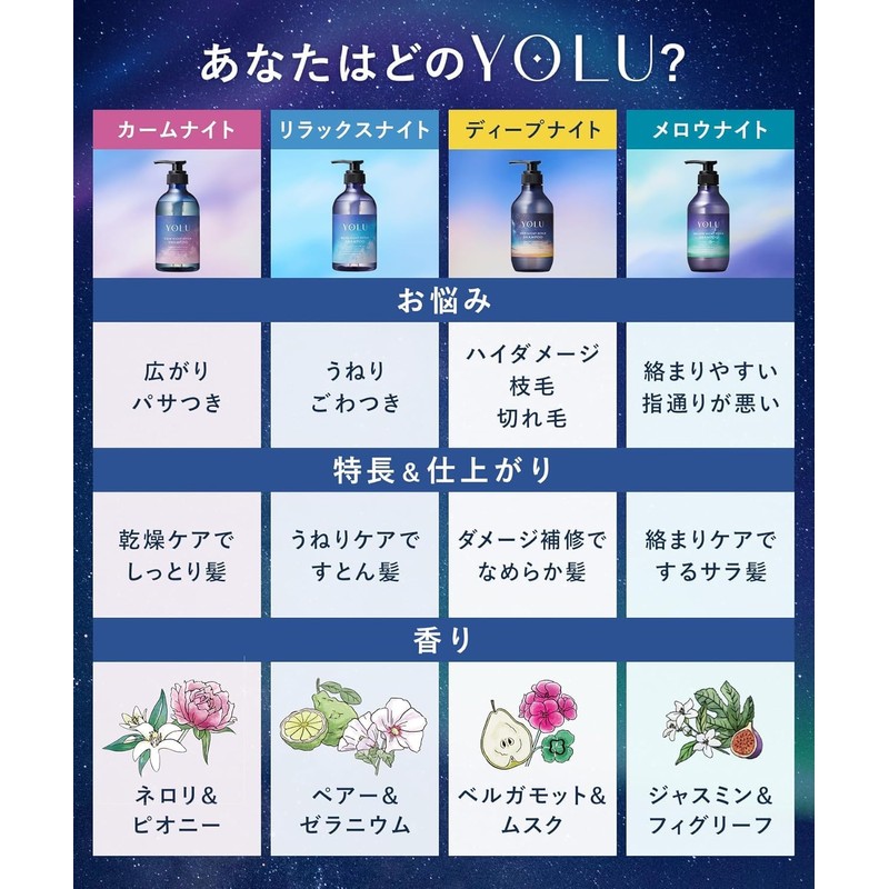 【New Model】 YOLU ヨル Shampoo Refill Calm Night Repair
