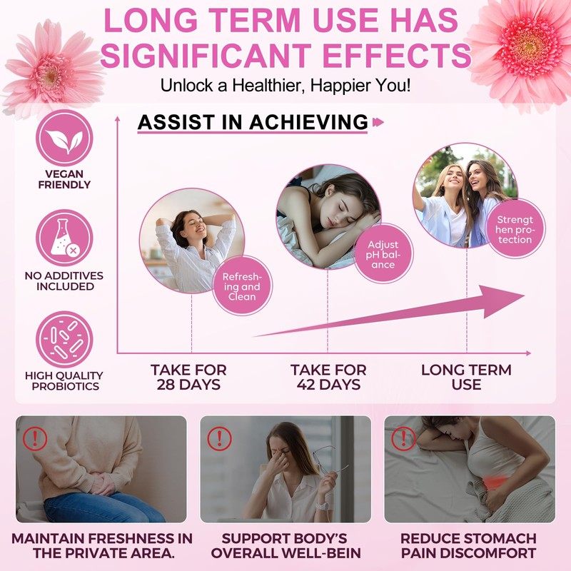 OBNOSWLPJMN Vital Vaginal Probiotics Source Feminine Gummies PH Balance for