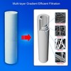 Ronaqua 20" x 4.5" Big Sediment Replacement Water Filter Cartridge,