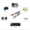 KUYIOHIFI Dual 2RCA Male to 2RCA Male Stereo Audio Cable,