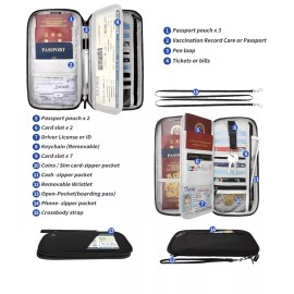 Vemingo Passport Wallet For Men And Women